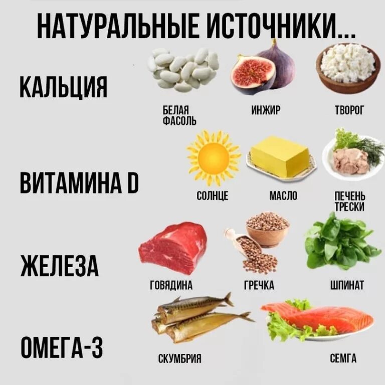 В каких продуктах витамин кальций