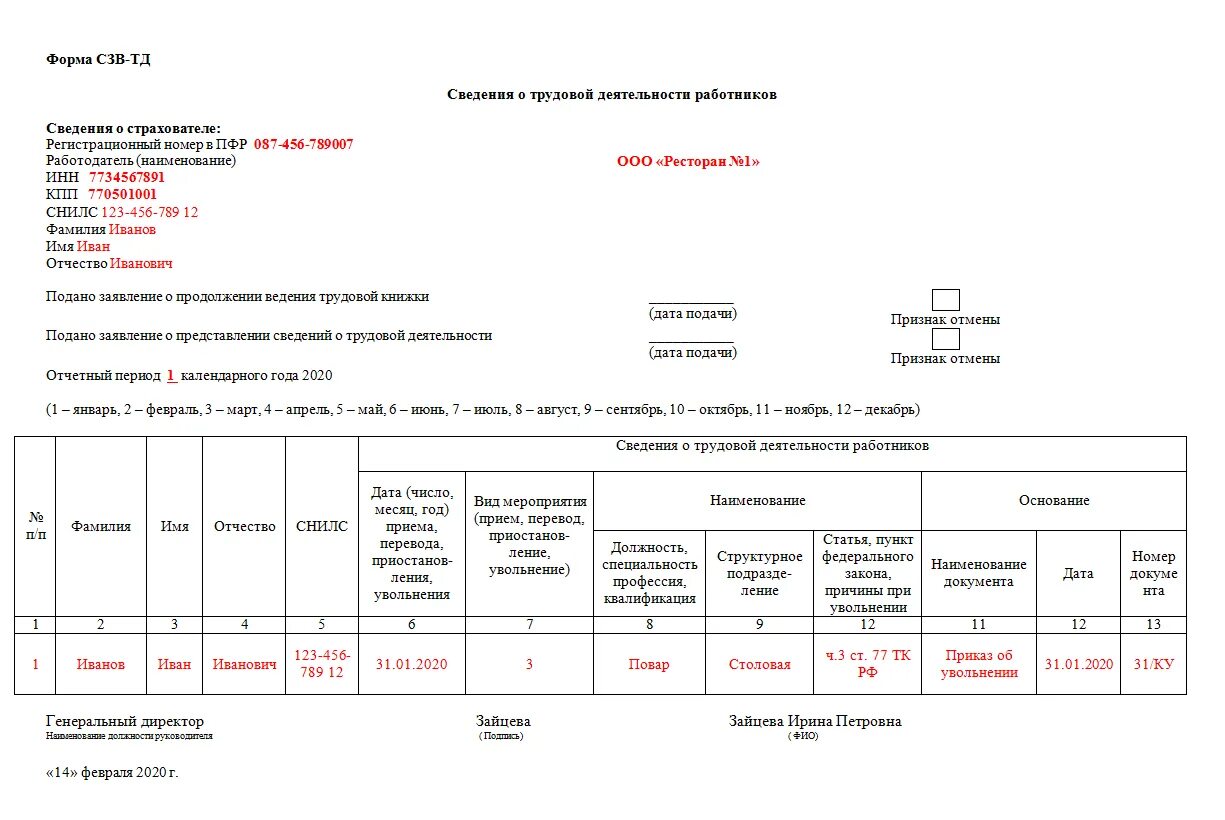 Код сзв тд сторож. СЗВ-ТД 2021. Форма отчета СЗВ-ТД. Печатная форма СЗВ-ТД. СЗВ-ТД пример заполнения.