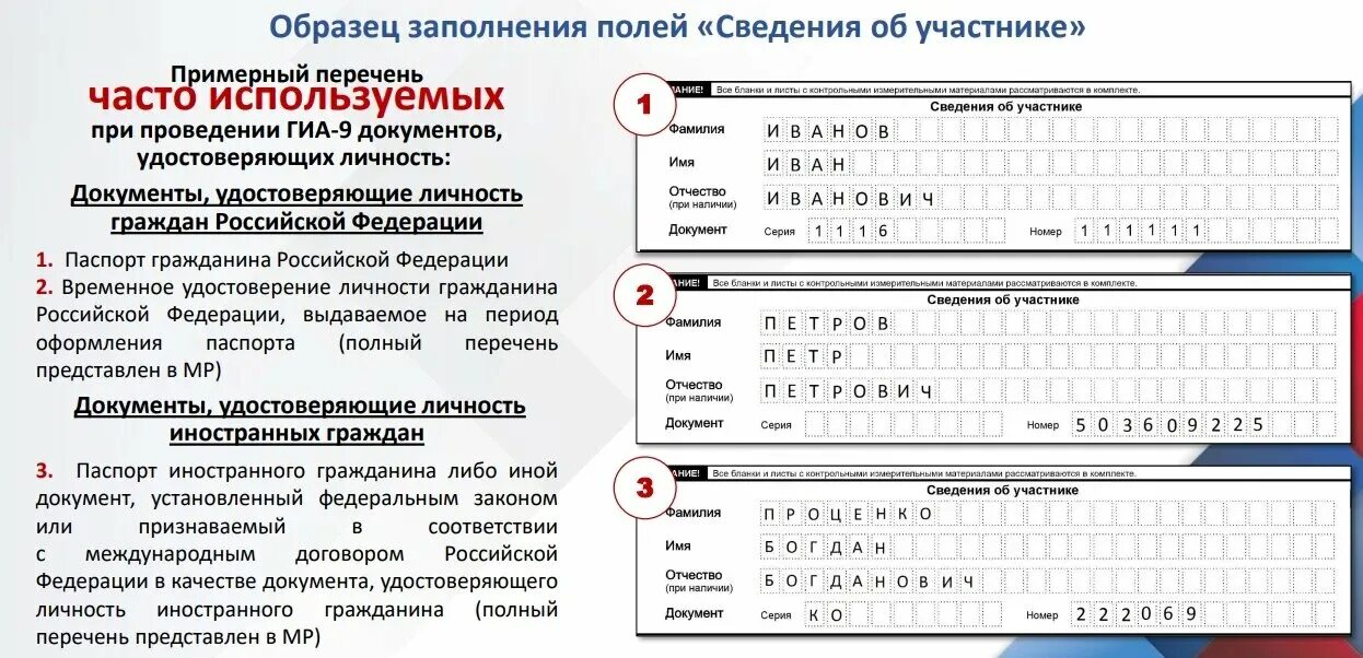документ удостоверяющий личность иностранного гражданина