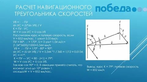 Угол ветра
