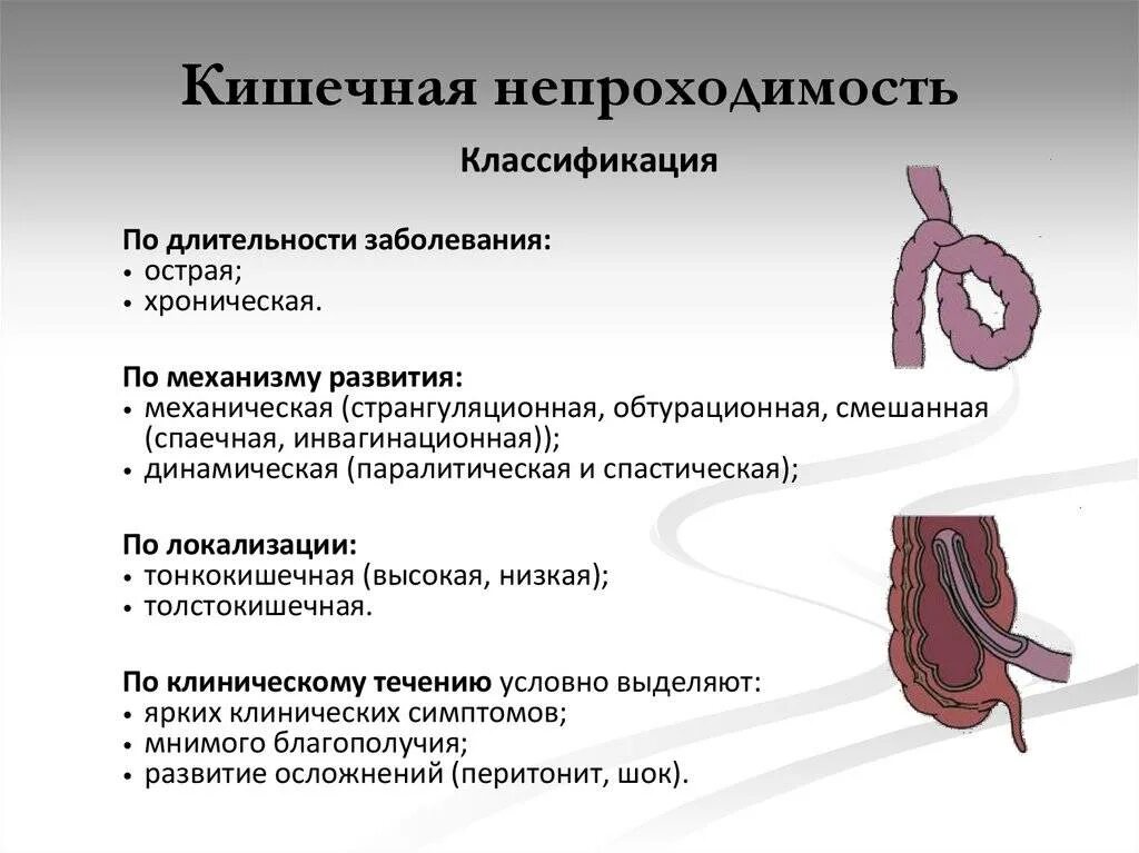 Странгуляционная непроходимость кишечника классификация. Классификация кишечной инвагинации. Острая странгуляционная кишечная непроходимость классификация. Классификация обтурационной кишечной непроходимости. Симптомы операция кишечнике