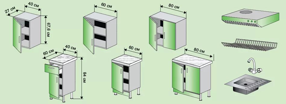 Размеры шкафов леруа мерлен. Кухня Леруа Мерлен габариты модулей. Стандартная высота кухни Леруа Мерлен. Шкаф для встраиваемой техники. Нижние кухонные модули.
