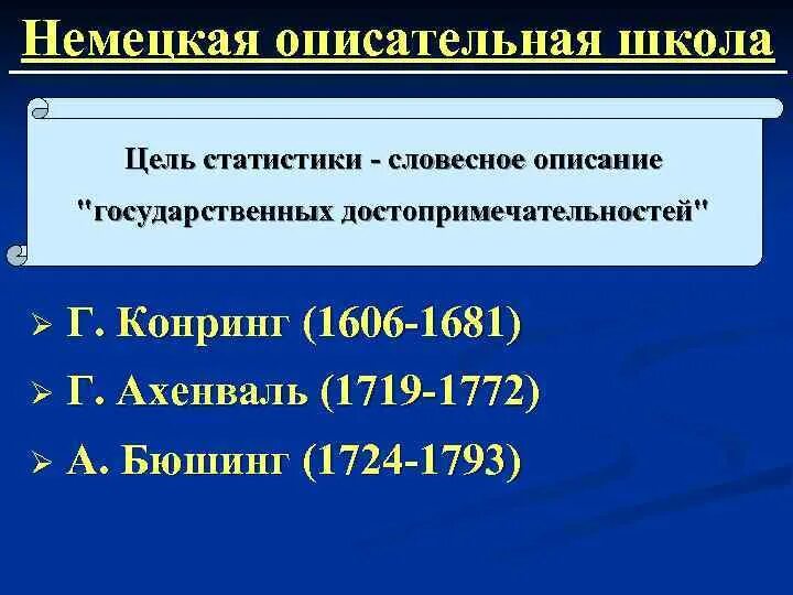 Представители немецкой статистической школы. Немецкая описательная школа статистики. Описательная школа статистики в Германии. Статистика немецкая описательная школа. Немецкая школа представители