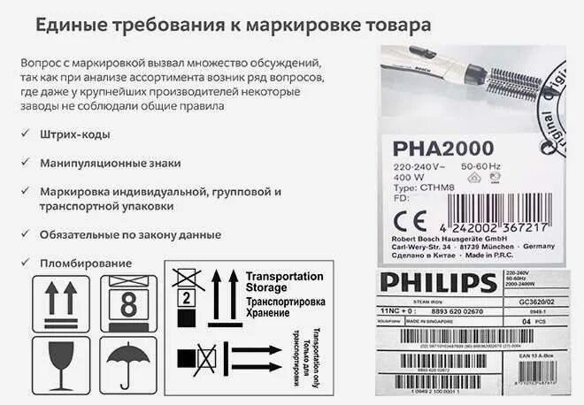 Образец маркировки товара. Маркировка мебельной продукции образец. Маркировка упаковки. Техническая информация на упаковке. Маркировка на упаковке товаров.