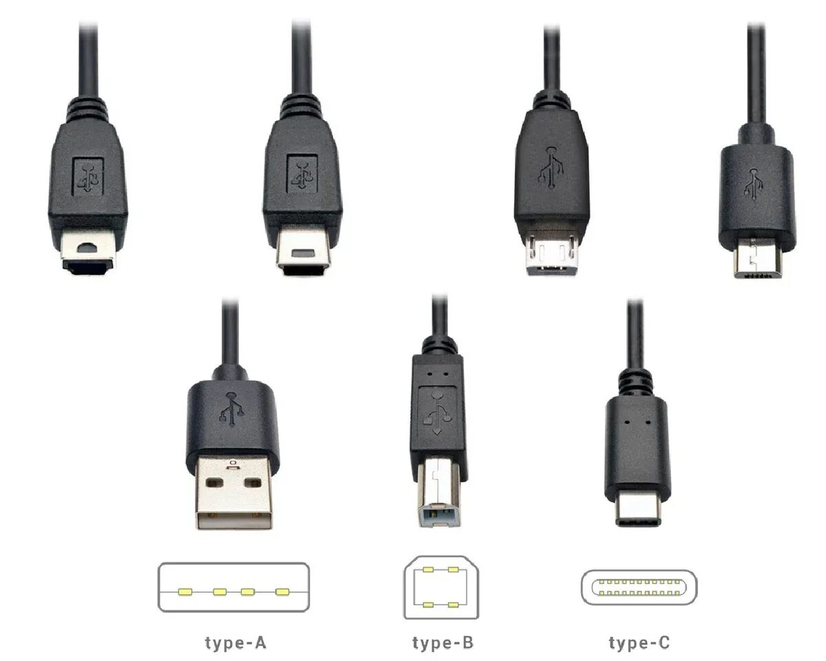 Usb type e usb type c. УСБ разъемы Type-a. Micro-USB 2.0 Type-b разъем. Разъём Micro USB Тип b (USB 2.0). Юсб Type-c разъем.