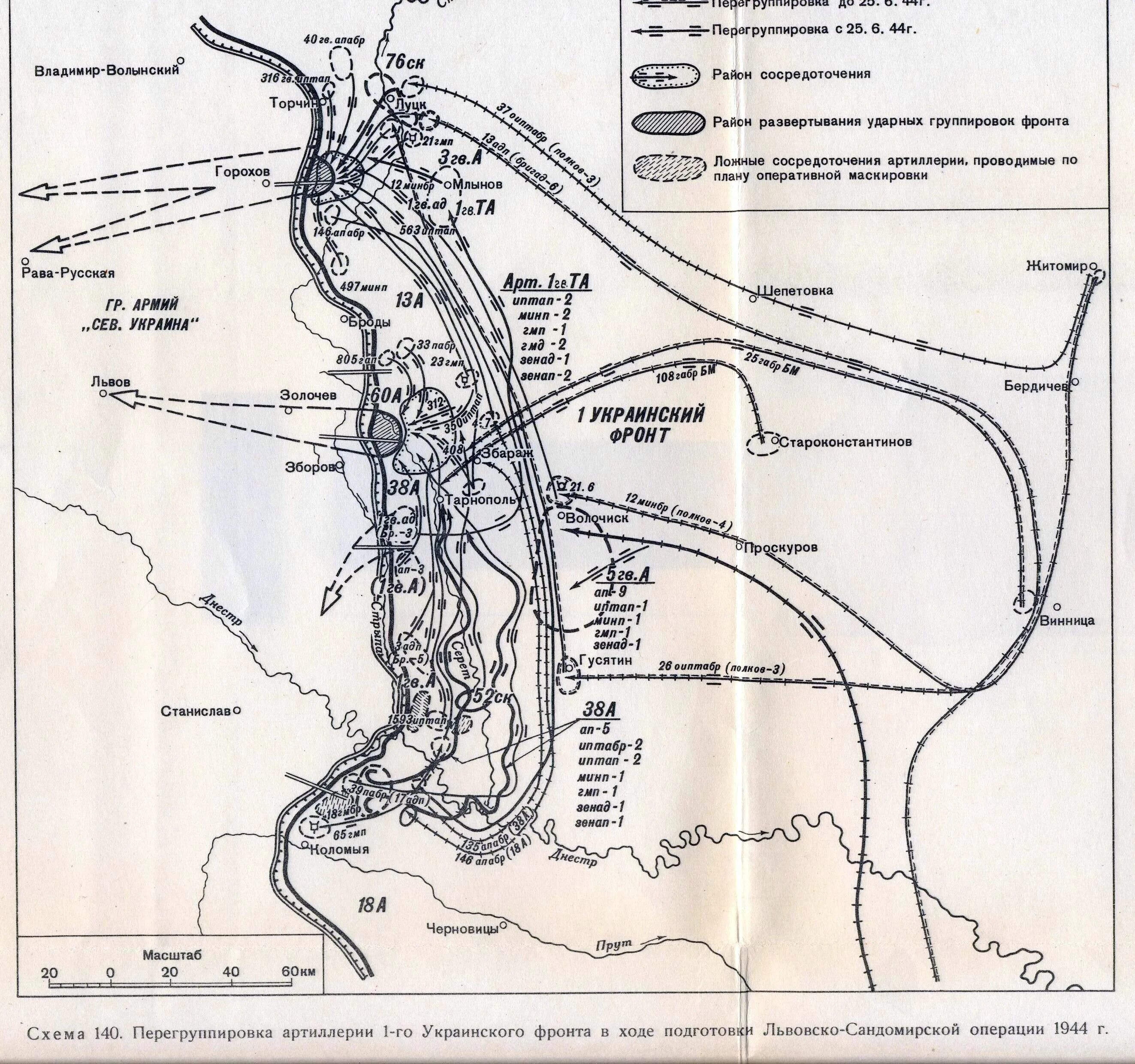 Львовско Сандомирская операция 1944 года карта. Сандомирский плацдарм на карте. Сандомирский плацдарм 1944. Львовско-Сандомирская операция схема. Львовская операция 1944