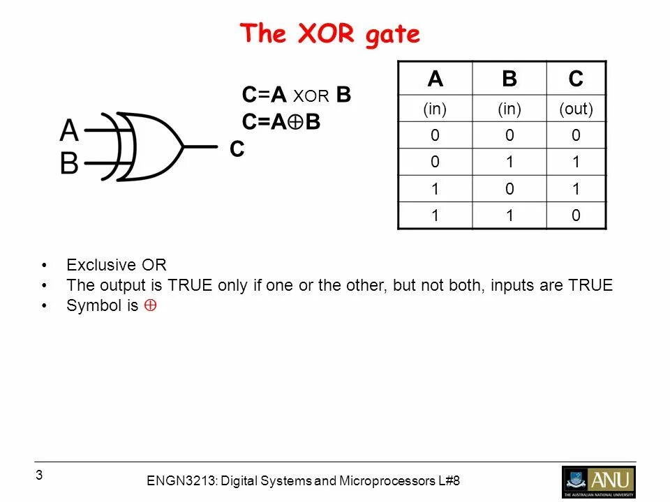Xor string. Xor logic gate. элемент xor. xor табличка.