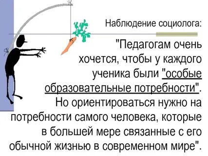 Наблюдения учителя