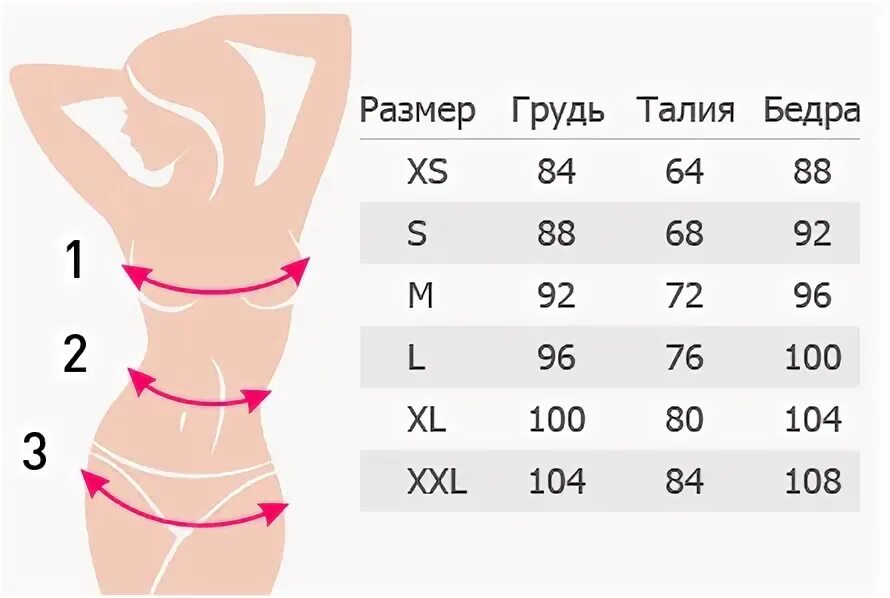 Талия 90 какой размер. Объем груди талии бедер. размер груди талии бедер. объм груди талии бёдер. параметры грудь талия бедра.