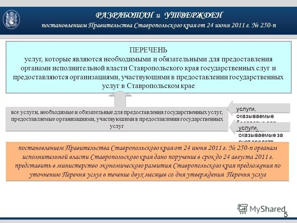Закон питера. Перечень услуг являющихся необходимыми и обязательными. Предоставление. Государственная (муниципальная) услуга обязательно предоставляется. Перечень услуг являющихся необходимыми и обязательными.