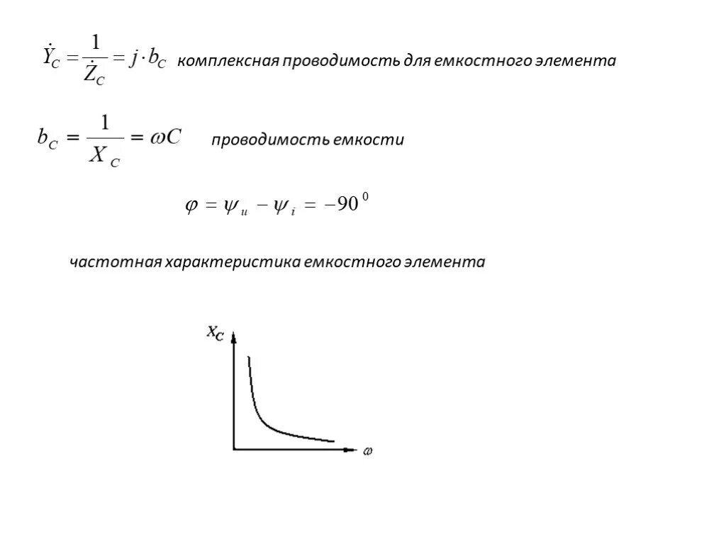 Проводимость конденсатора. Как определить полное комплексное сопротивление цепи. Расчет разветвленной цепи переменного тока. Реактивная проводимость формула. Комплексная проводимость цепи формула.