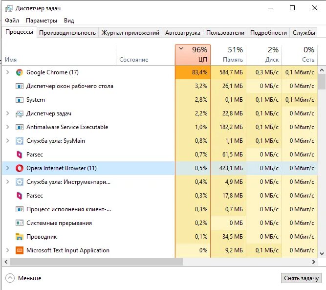 Много процессов в диспетчере задач windows. Яндекс диспетчер задач. диспетчер задач браузера. справочная система диспетчера задач. много задач в диспетчере задач.