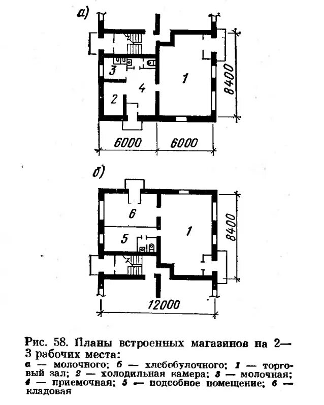 Расстановка торгового оборудования 450м2. Площадь подсобных помещений. Схема магазина перекресток торговый зал технологическая планировка. Планировка коммерческих помещений. Планировка продовольственного магазина.