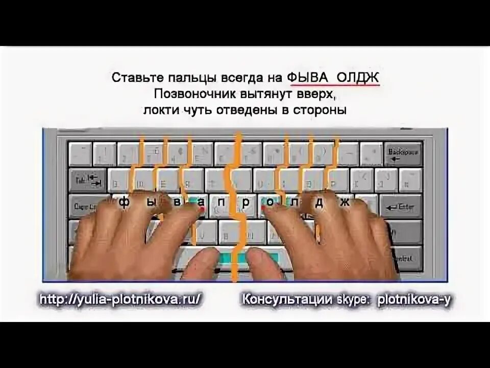 Как печатать не смотря на клавиатуру