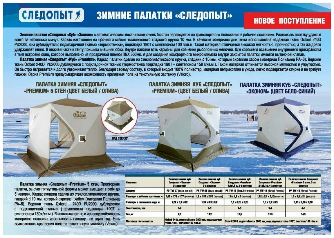 Зимняя палатка куб следопыт 2. Палатка следопыт куб 210х210. Палатка кемпинг together 4р. Палатка зимняя куб следопыт premium 5стен 1,8х1,75 5 местная 3слоя. Палатка следопыт обзор.