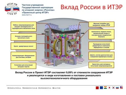 Итэр геншин