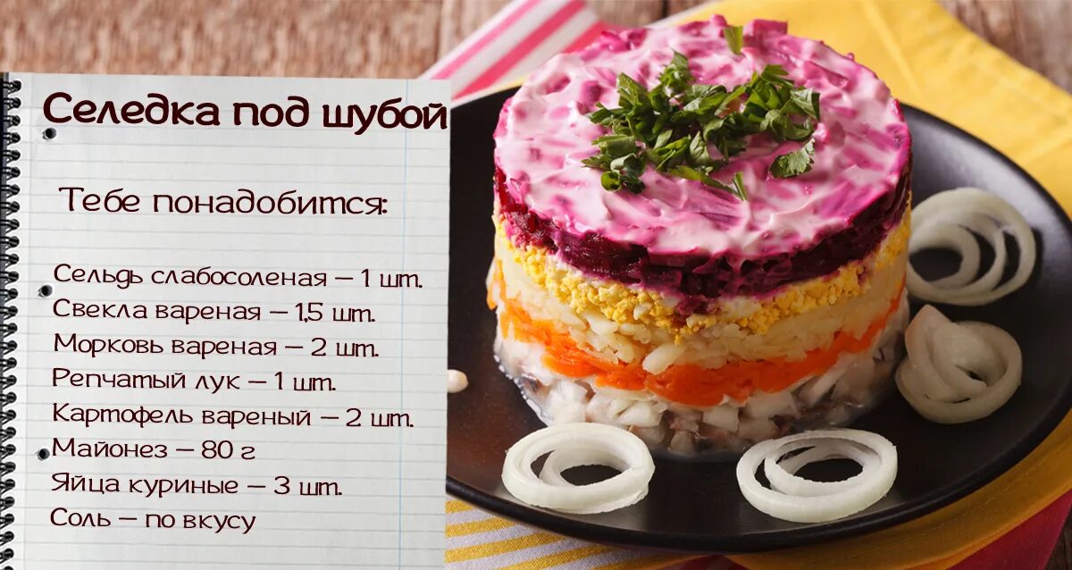 Слои подшубы по порядку. Селедка подшуба. Селедка под шубой порядок слоев. Селедка подшуба. Селедка под шубой на новогоднем столе.