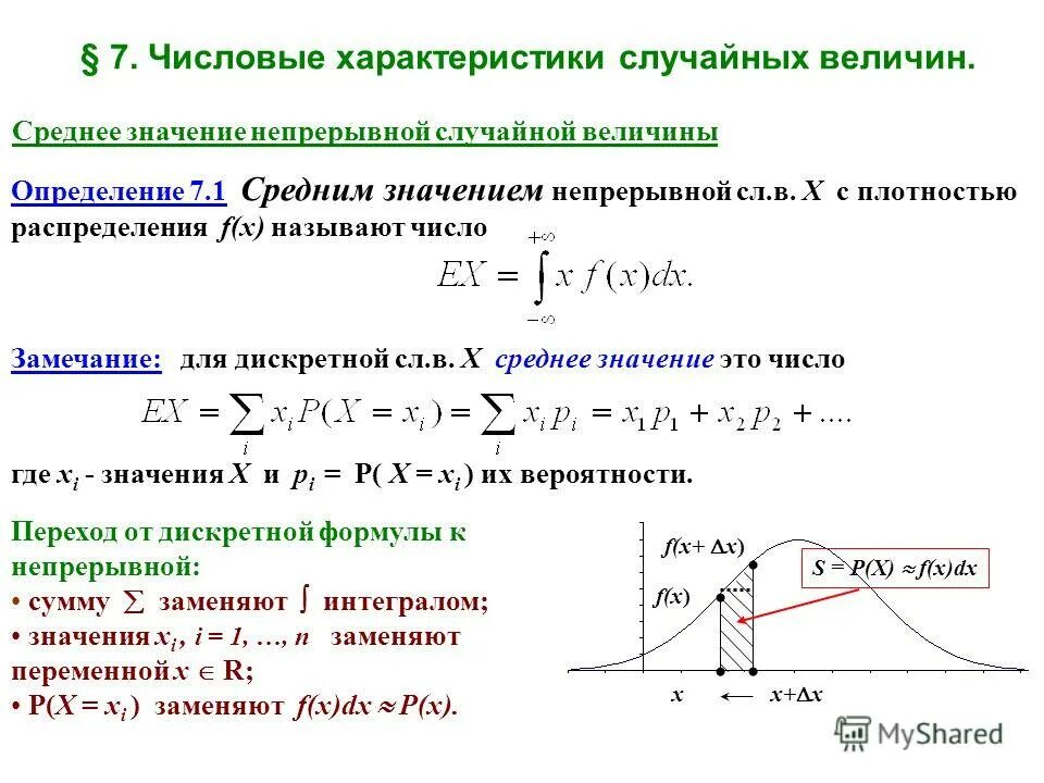 Формула среднего значения интеграла. Формула среднего значения интеграла