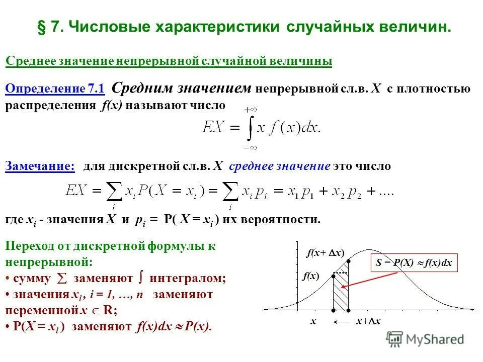 Найдите числовые характеристики случайной величины