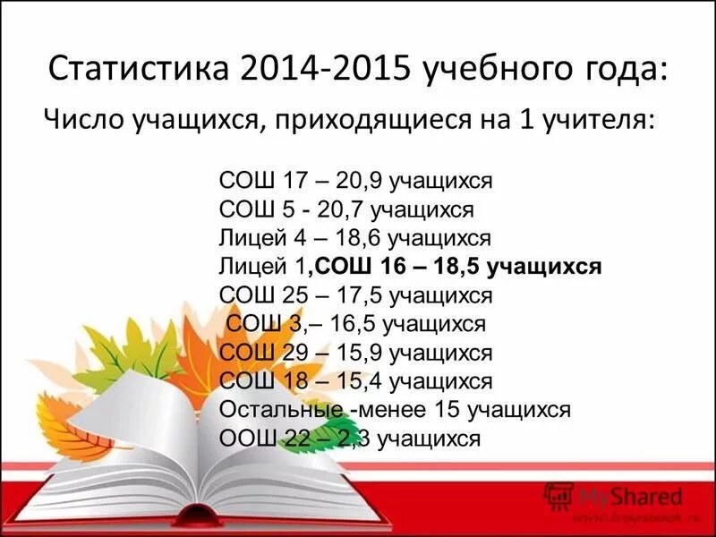 только ли в школе приходится учиться