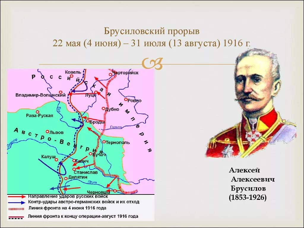 22 Мая 1916 года Брусиловский прорыв. Брусиловский прорыв (4 июня - 13 августа 1916 года). Карта 1 мировой войны Брусиловский прорыв. Восточный фронт 1916 Брусиловский прорыв. История военных операций россии