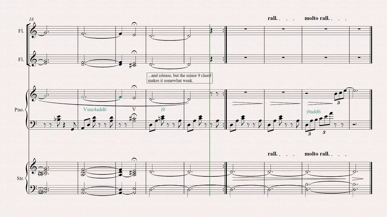 The last of us main theme. The last of us (main theme) ноты. Soundtrack main theme. Mass effect (original soundtrack). One late night.