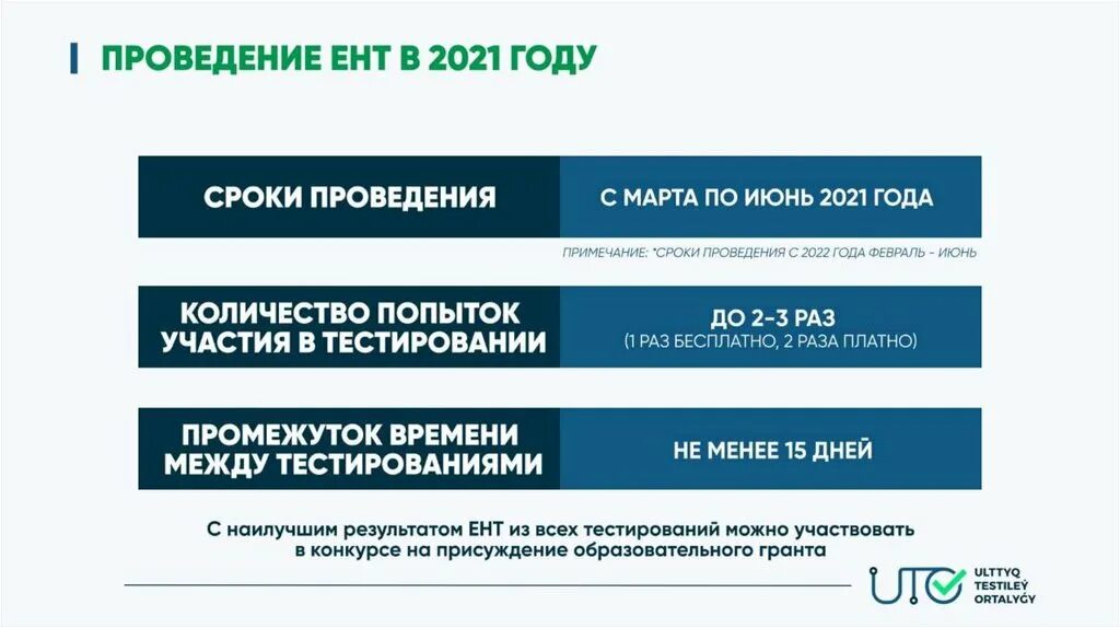 Единое национальное тестирование. Презентация ЕНТ 2022. Тесты Казахстан ЕНТ. ЕНТ Казахстан 2021.