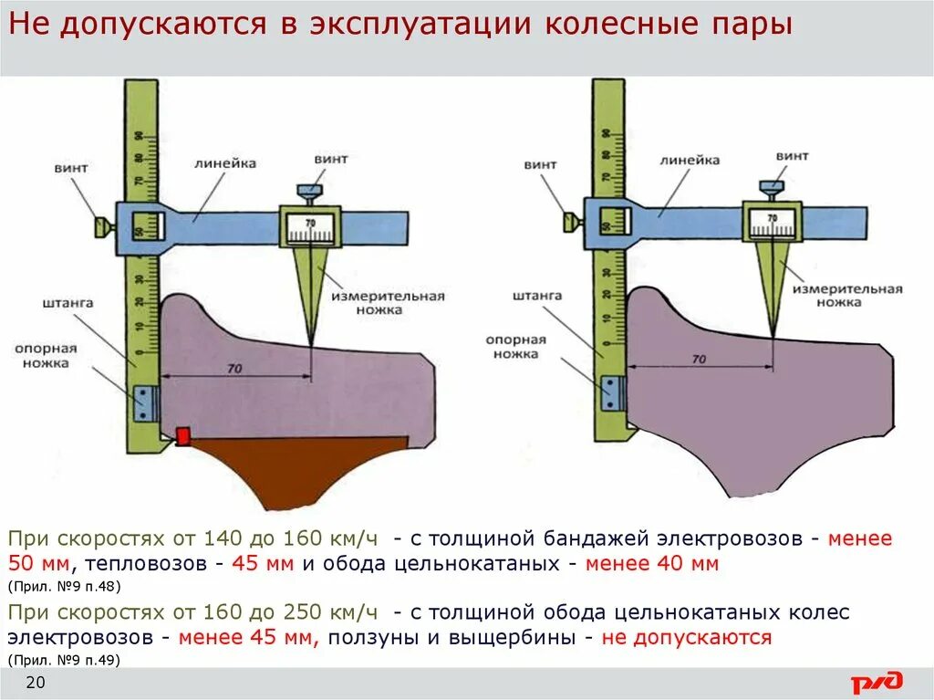 Уширение бандажа колесной пары Локомотива по ПТЭ. Толщина бандажа колесной пары Локомотива электровоза. Толщина бандажа колесной пары Локомотива по ПТЭ. Ползуны колесной пары 140-160. Бандаж гребень