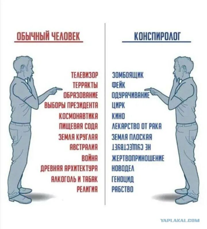 Теория заговора как называется. Мемы про теории заговора. конспиролог человек. конспирологические мемы. конспирологические смешные теории.