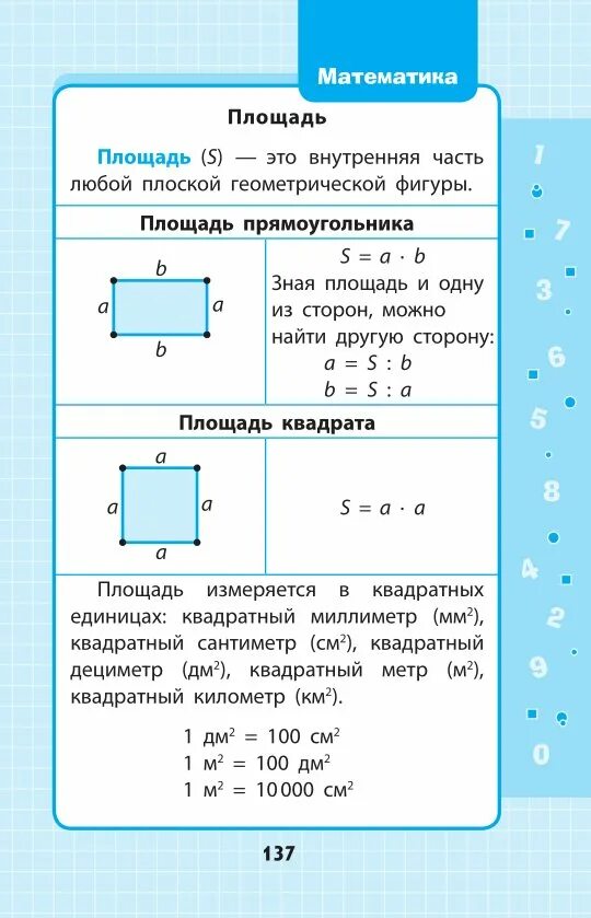 Как найти площадь и периметр 4 класс. Периметр и площадь начальная школа. Площадь и периметр прямоугольника и квадрата. Площадь 4 класс математика. Площадь 3 класс математика.