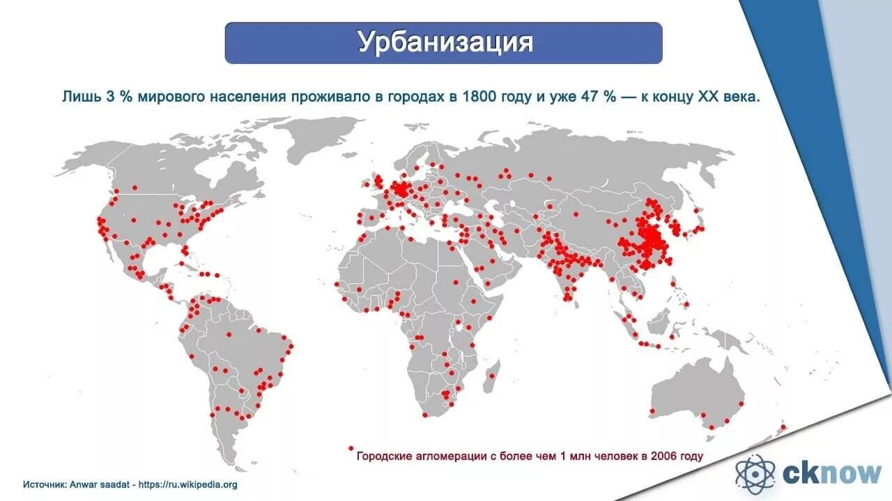 Урбанизация стран карта. Где больше урбанизация. Уровни урбанизации стран. Уровень урбанизации египта. Деление стран по уровню урбанизации.
