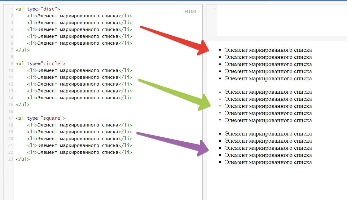 Маркированный список и нумерованный список html. Списки в html. Как создать список в html. Маркированные списки в html. Как сделать список в css