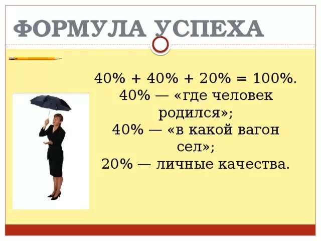 Где то 40 50. Формула успеха человека. Формула успешного человека. Формула успеха в жизни человека. Формула успешной жизни.