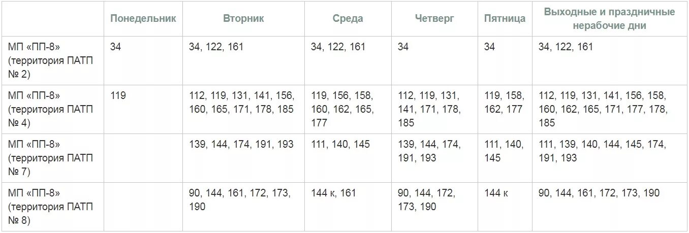 Какие автобусы ходят в омске. График дачных автобусов Омск 2021. Расписание дачных автобусов Омск 2021. 144 Автобус расписание Омск. Расписание садовых автобусов Омск.