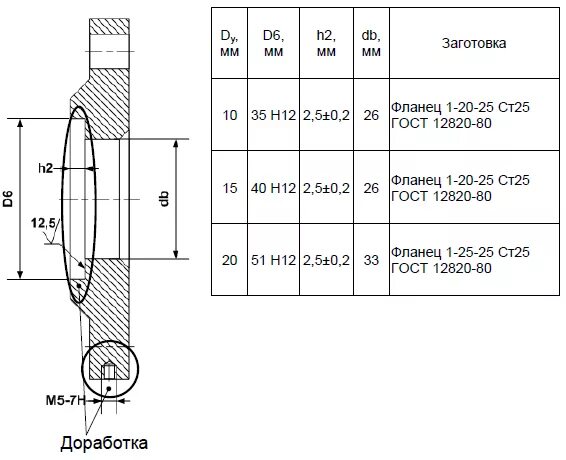 Фланец 1 15 60 ГОСТ 12820 80 чертеж. Фланец 1-100-10 ГОСТ 12820-80. Фланец 1-25-16 ГОСТ 12820-80. Фланец 1-50-10 ГОСТ 12820-80.