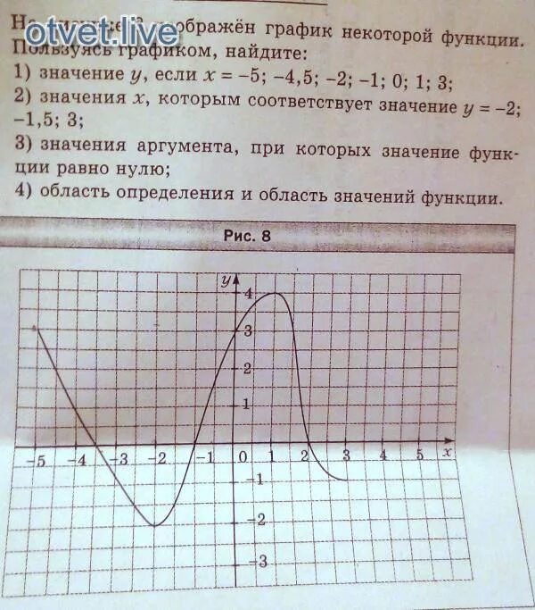 Соответствует значение функции 3 значению. Значения аргумента при которых значение функции равно нулю. значение аргумента при которых значение функции равно 0. значение аргумента при которых функция равна нулю. значение аргумента при котором значение функции.