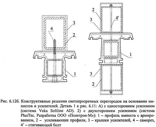 Конструктивные решения перегородок. Конструктивные решения перегородок