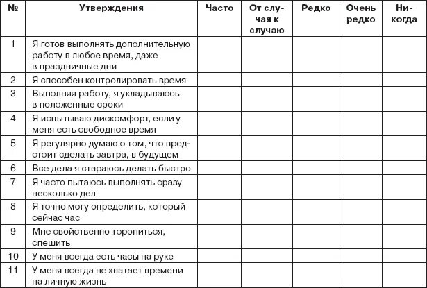 Диагностика перфекционизма методика флетта и Хьюитта. Опросник перфекционизма. Шкала перфекционизма Хьюитта-флетта. Работа и личность.трудоголизм, перфекционизм, лень е. п. Ильин книга. Многомерная шкала перфекционизма