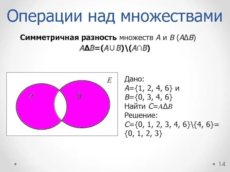 Разное - Страница 1462 - Таловская средняя школа