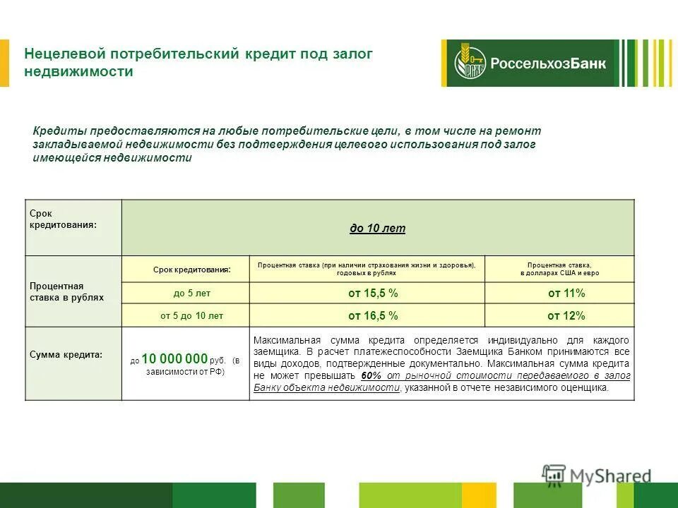 Россельхозбанк статус заявки