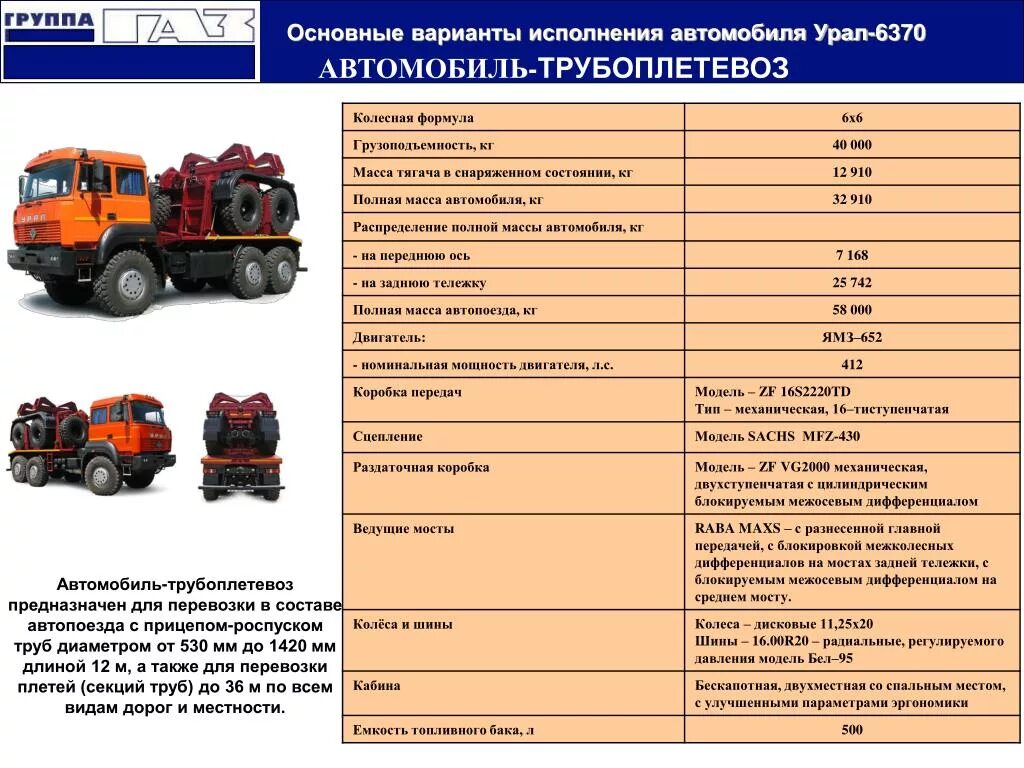 Автомобили урал характеристики. Заправочные емкости Урал 6370. Заправочные объемы Урал 4320. Заправочные емкости Урал 4320. Топливный бак Урал 4320 объем.