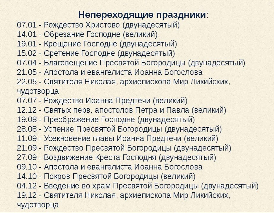 Божественные праздники в 24 году. Непереходящие церковные праздники. ПРРАВОСЛАВНЫЕ праздник. Православныепразд0ники. Не переходящие православные праздники.