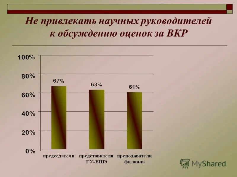 перечень работ вкр. квалификационные работы список. разряд работы по тарифно-квалификационному справочнику. квалификация пример. квалификационные требования.