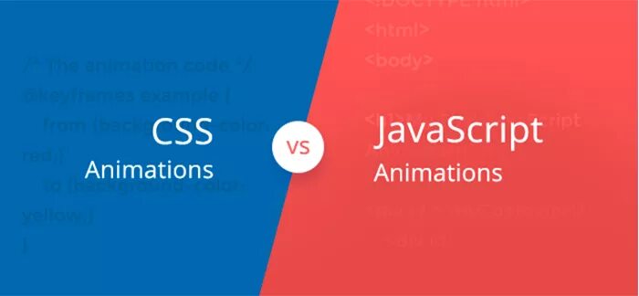 Javascript анимации. Анимации js. Animation js примеры. JAVASCRIPT анимация примеры. Анимация JSCRIPT.