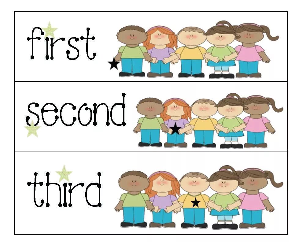 First second c. Порядковые числительные for children. Ordinal numbers. Числительные в английском языке. Порядковые числительные в английском языке Worksheets.