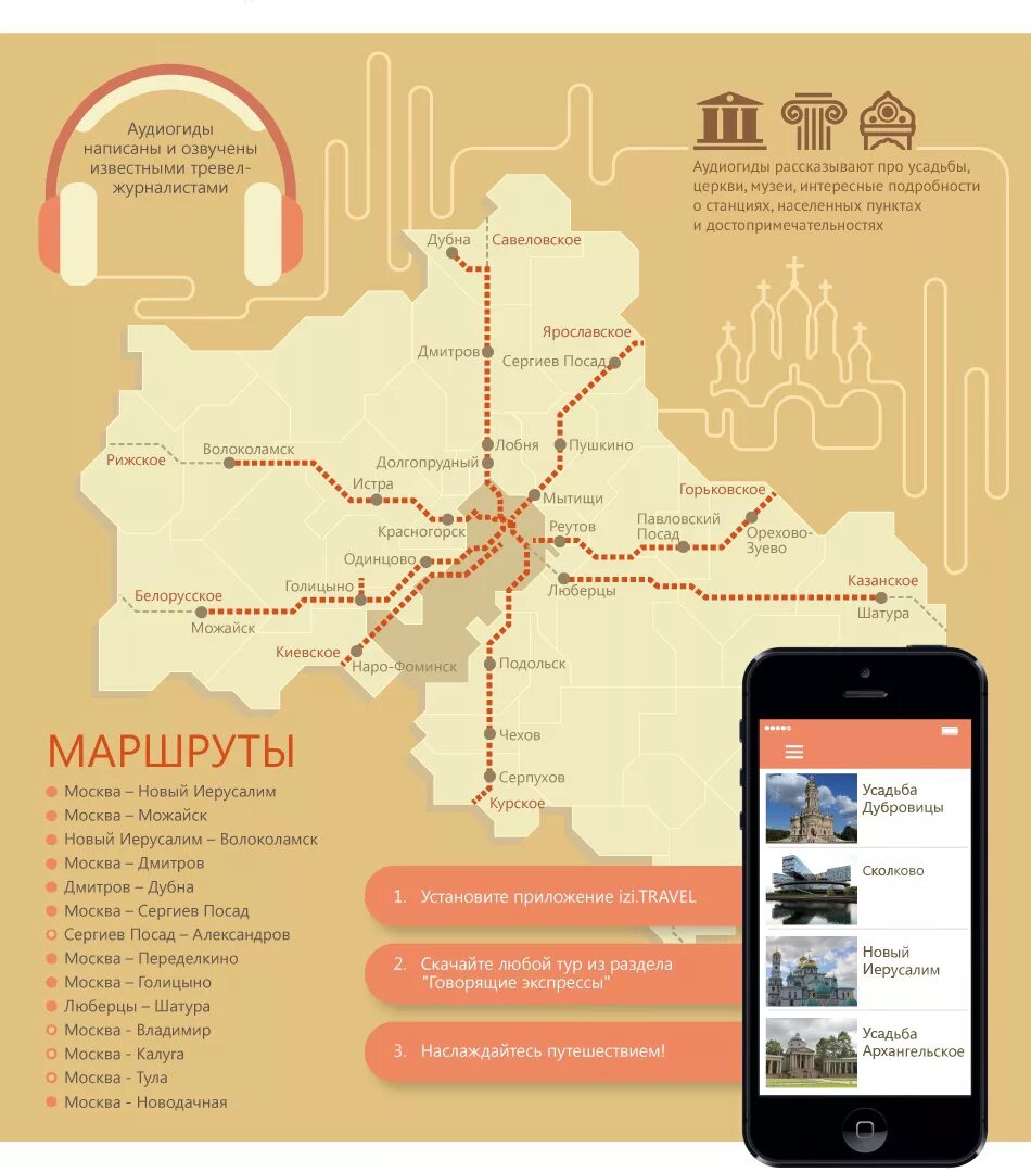 Куда поехать в подмосковье на электричке. Грибная карта подмосковья. Маршруты электричек на карте. Куда поехать в подмосковье на электричке. Грибные места подмосковья на карте.