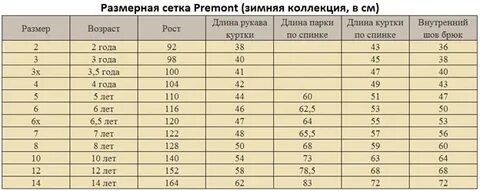 Размерная сетка зимних