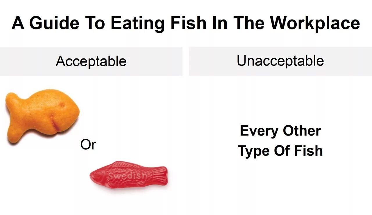 I have read and accept. Acceptable мем. acceptable and unacceptable. microwaving fish at work. eat no fish.