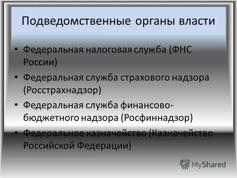 Функции страхового надзора