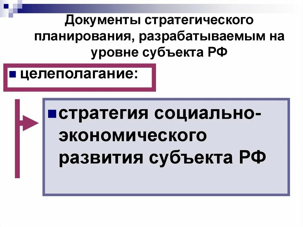 Документы стратегического планирования социально экономического развития. Документы стратегического планирования. Документы целеполагания социально-экономического развития. Документы по стратегическому планированию. Стратегическое планирование в РФ.